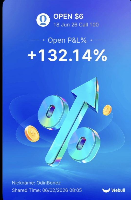 PipMasters_mgg's tweet photo. $OPEN Down to runners now https://t.co/rBoZ3aTHld