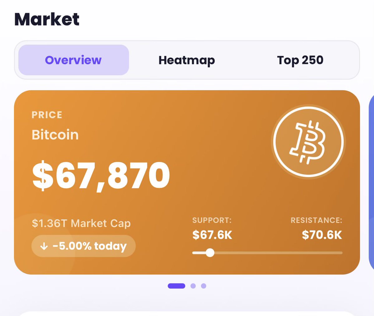 HappyWickApp's tweet photo. We are close to next support
#btc #support #resistence https://t.co/j1CWoT8UQY