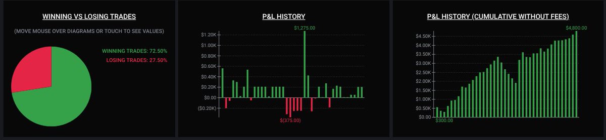 PinetreeTrader tweet media