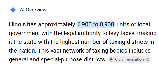 JamesBohnWI's tweet photo. @BruceR0dney Illinois residents can be taxed by from 7,000 to 9,000 different jurisdictions according to AI.  New Jersey is just as bad. https://t.co/kLlV3E1Xhz