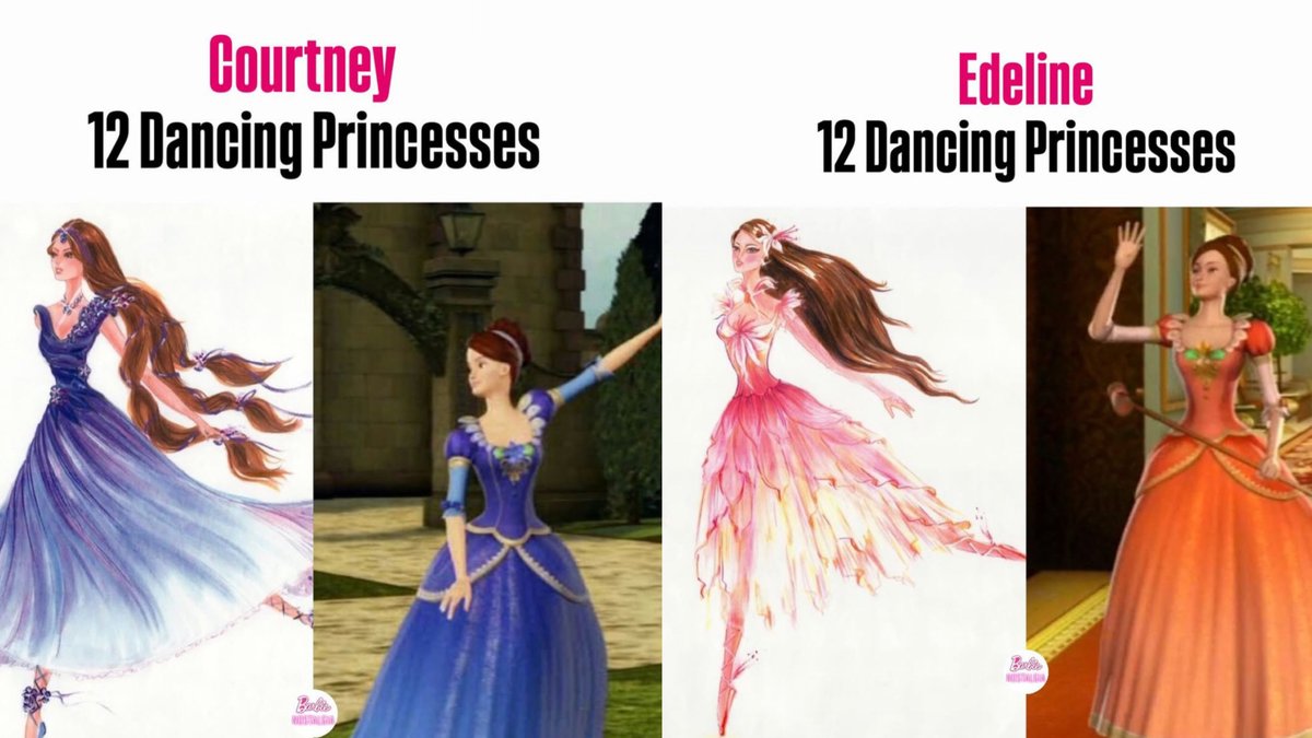 filmesbr763's tweet photo. Por trás de cada clássico da Barbie, existe um processo criativo minucioso que eleva a animação. Essas artes conceituais, que moldaram a identidade visual que tanto amamos, são preciosidades que revelam todo o talento técnico e a dedicação investidos na criação dos personagens. https://t.co/5kpMjRweS7