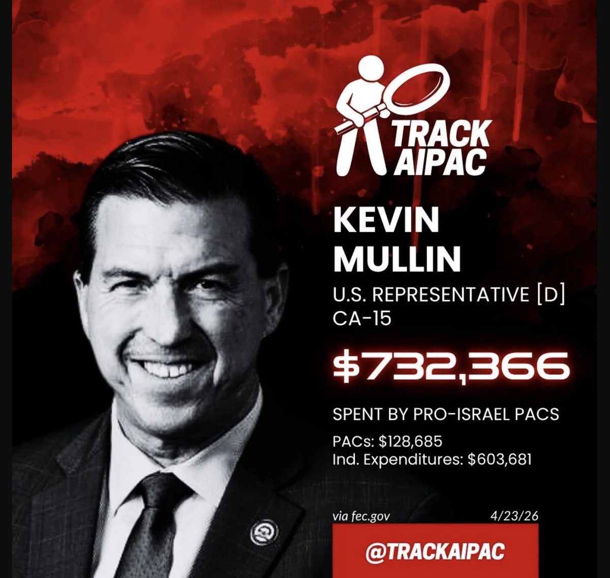 BoxKev's tweet photo. Today is a great day to #vote Kevin Mullin out of office! https://t.co/ZAgWPac1Bs