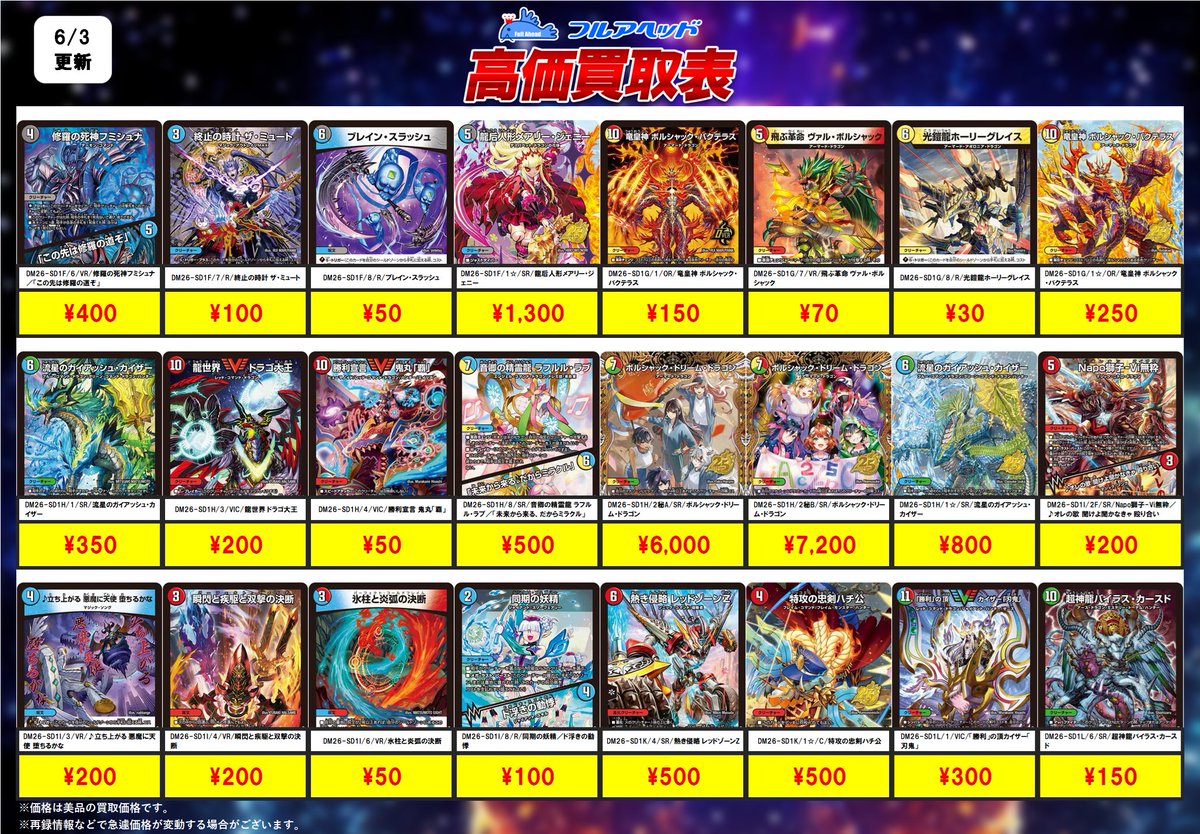 fullahead_dms's tweet photo. #デュエマ 買取表更新！

どきつよデッキで在庫のないところを中心に買取表を更新！
さらにさらに、またも値段が上がったこちらも高価買取！

王導聖霊 アルファディオス　￥3,000
王導聖霊 アルファディオス　￥3,000
王導聖霊 アルファディオス　￥3,000

画像以外も高価買取を行っていますのでぜひ一度ご覧ください！

📌買取表はこちら！
https://t.co/asAHsAy7fq

#フルアヘッド
#デュエル・マスターズ
#高価買取