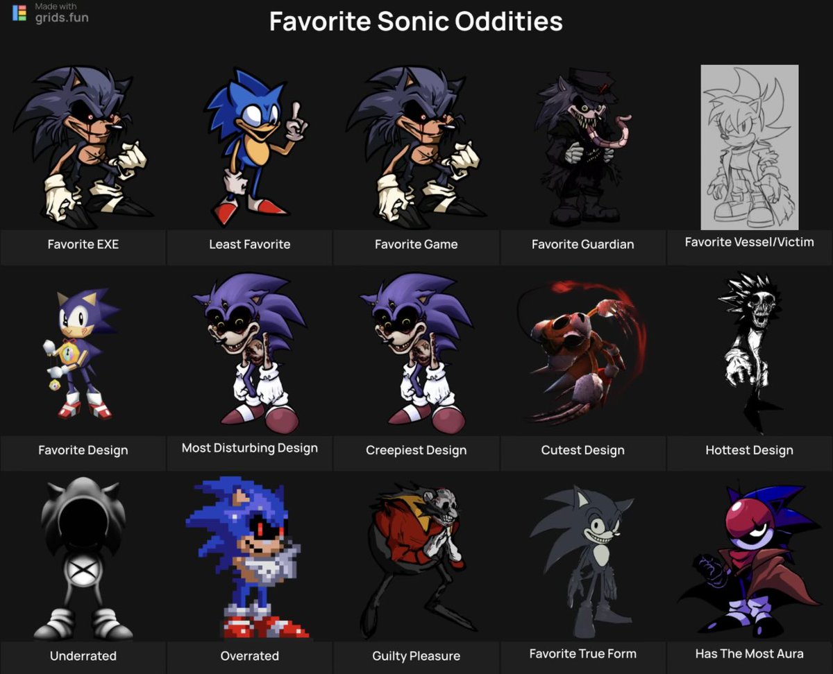g_lerm's tweet photo. ive seen people making these so heres my takes https://t.co/CZd4XZRqtA