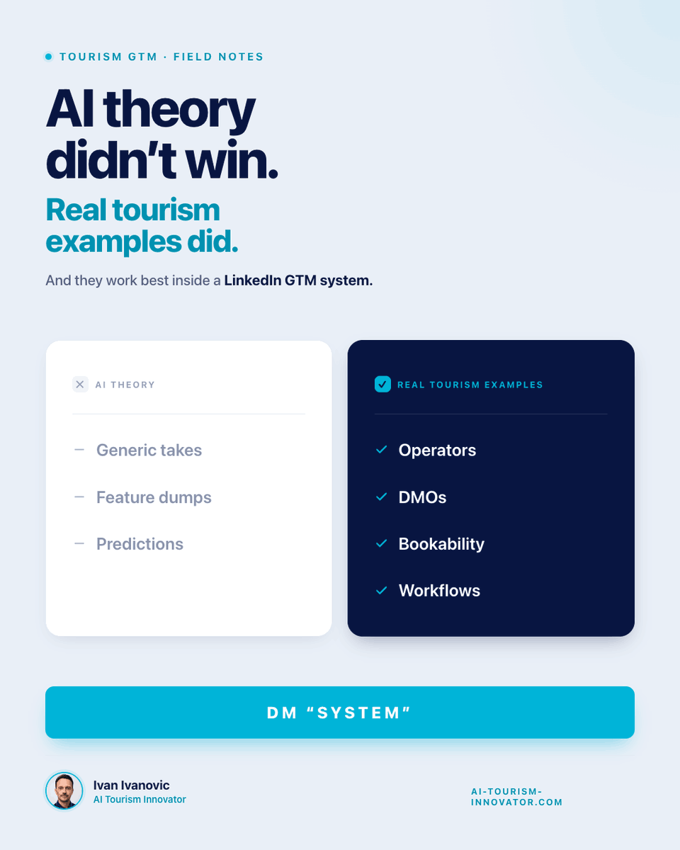 theivanivanovic's tweet photo. AI theory didn’t win last month. Real tourism examples did.

Tourism + hospitality buyers don’t buy AI.

They buy outcomes they can picture.

If you sell travel tech: stop explaining the tech. 

Show the tourism situation you fix.

Want my 1-page LinkedIn GTM system? 

DM SYSTEM https://t.co/ZaOhLOWUJ7