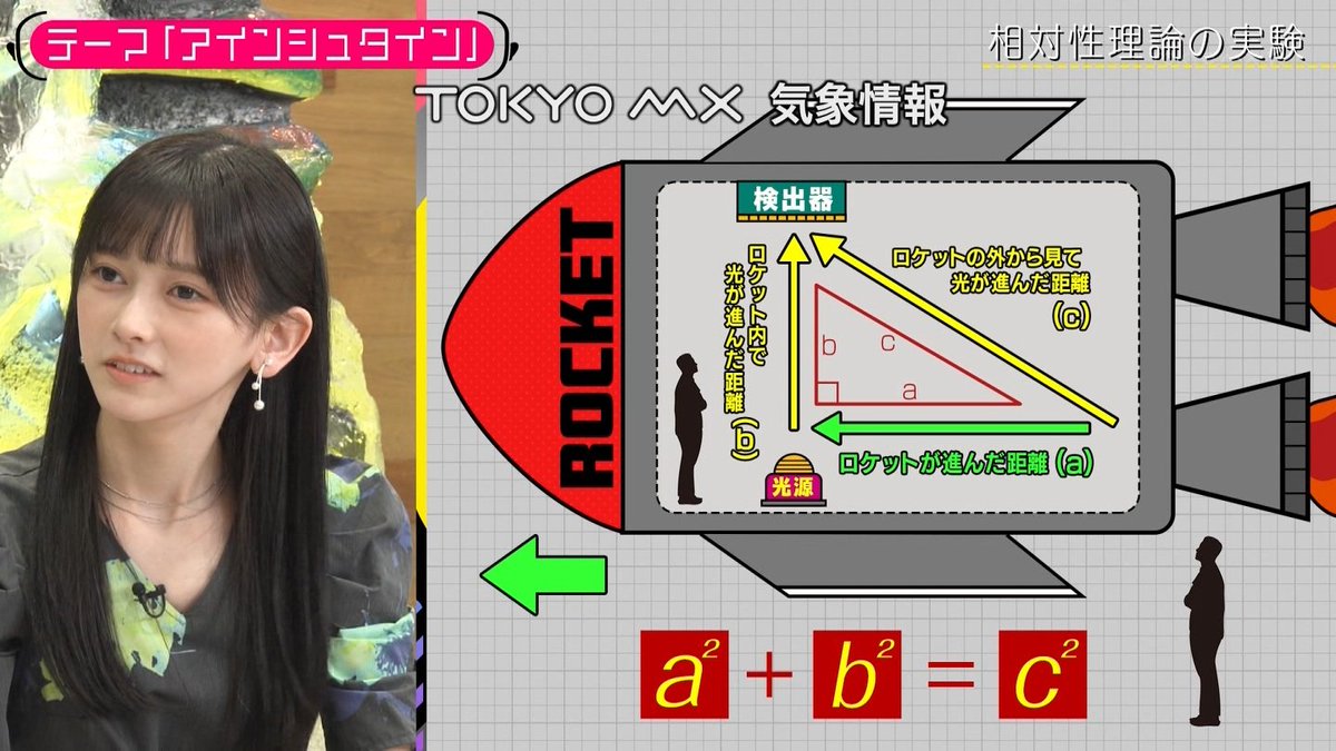 乃木坂46 池田瑛紗　直筆　相対性理論に異議を唱える Nogivederci on X: 