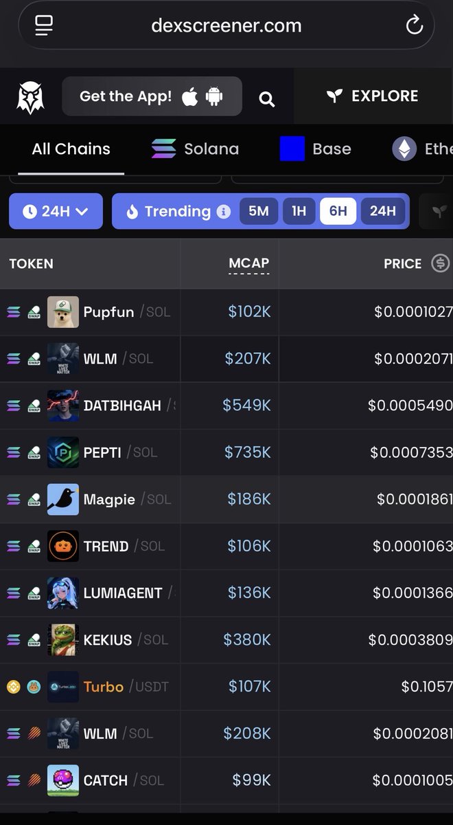 Roarger99's tweet photo. Not a single coin over 1 million this week has been launched and pump fun is making 7 figures daily.

$REPLACE this SHIT https://t.co/NrLrUvk3h2