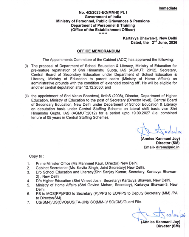 ANI's tweet photo. The Appointments Committee of the Cabinet has approved the following:
- The proposal of Department of School Education & Literacy, Ministry of Education for pre-mature repatriation of Himanshu Gupta, Secretary, Central Board of Secondary Education under Department of School Education & Literacy. Ministry of Education to parent cadre (Ministry of Home Affairs) on administrative grounds with the condition of 'extended cooling off

- the appointment of Varun Bhardwaj, Director, Department of Higher Education, Ministry of Education to the post of Secretary (Director level), Central Board of Secondary Education, New Delhi under Department of School Education & Literacy on deputation basis under Central Staffing Scheme on lateral shift basis vice Himanshu Gupta, for a period upto 19.09.2027 (i.e. combined tenure of 05 years in Central Staffing Scheme).