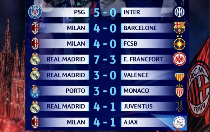 S_Galimberti's tweet photo. La storia non si cancella.
#Milan https://t.co/RfeWn7uhrf