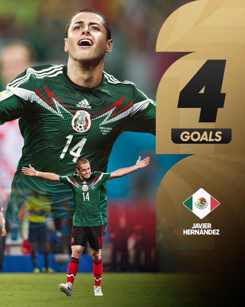 Concacaf tweet media