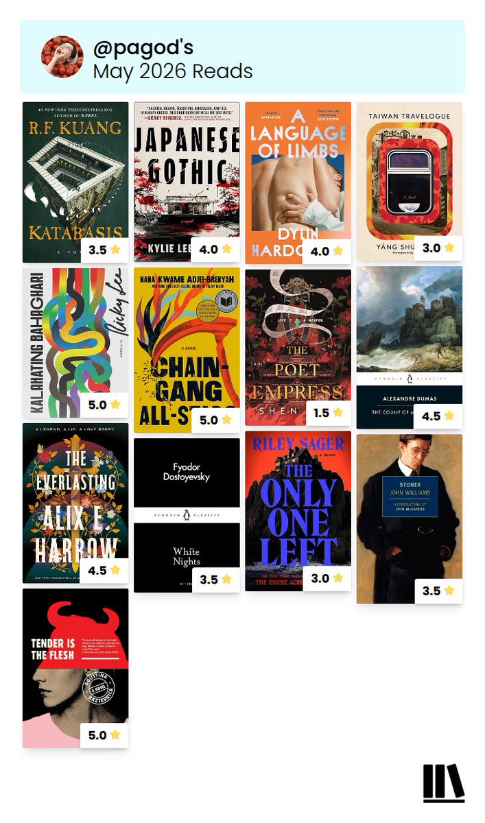 imightopen's tweet photo. may reading wrap-up 🤓📚 generally good reading month! https://t.co/K17AAJt1fe