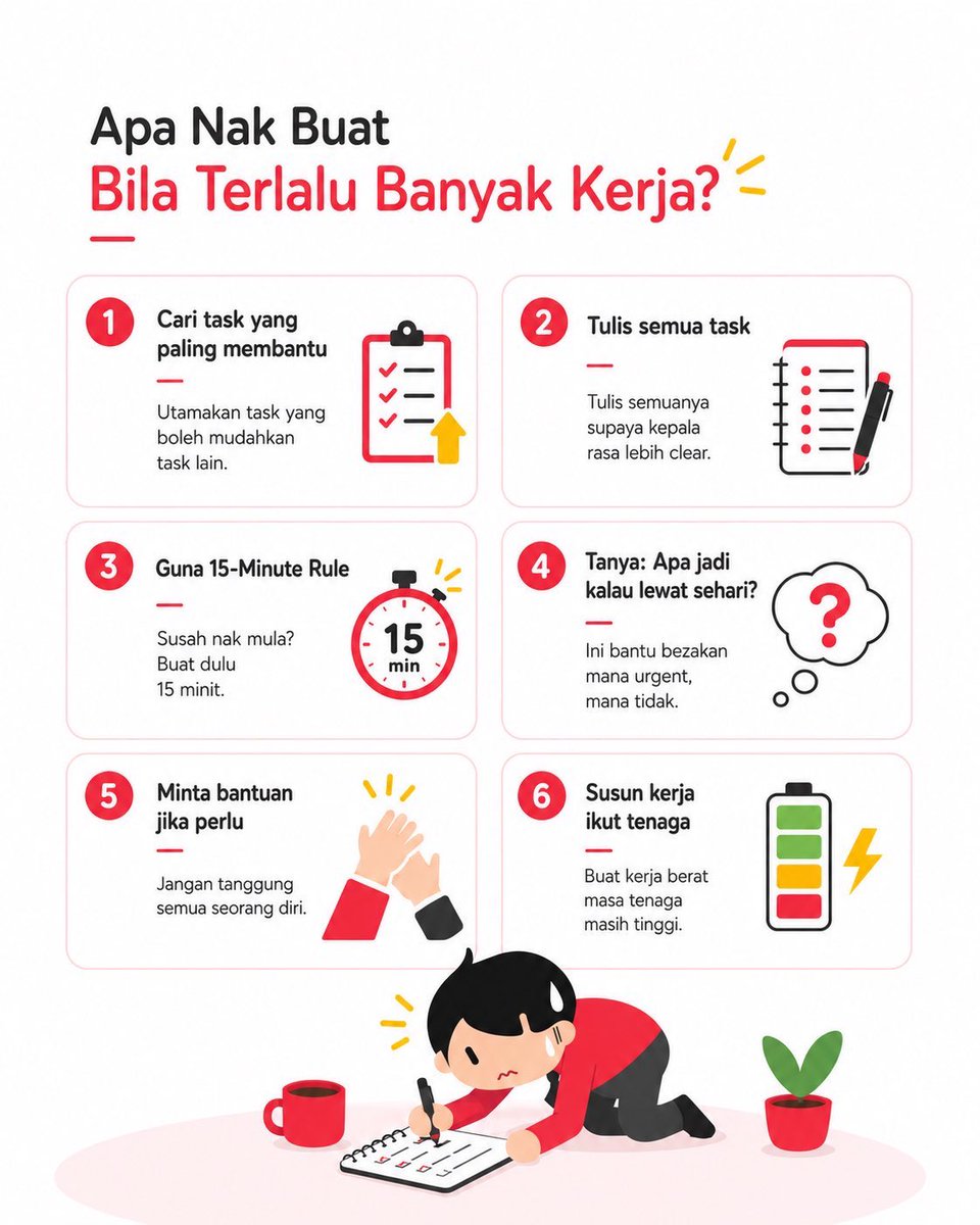 abeywan_'s tweet photo. Kalau rasa kerja bertimbun lepas cuti, boleh try tips ni ⬇️ https://t.co/wJfGDhEC3Y