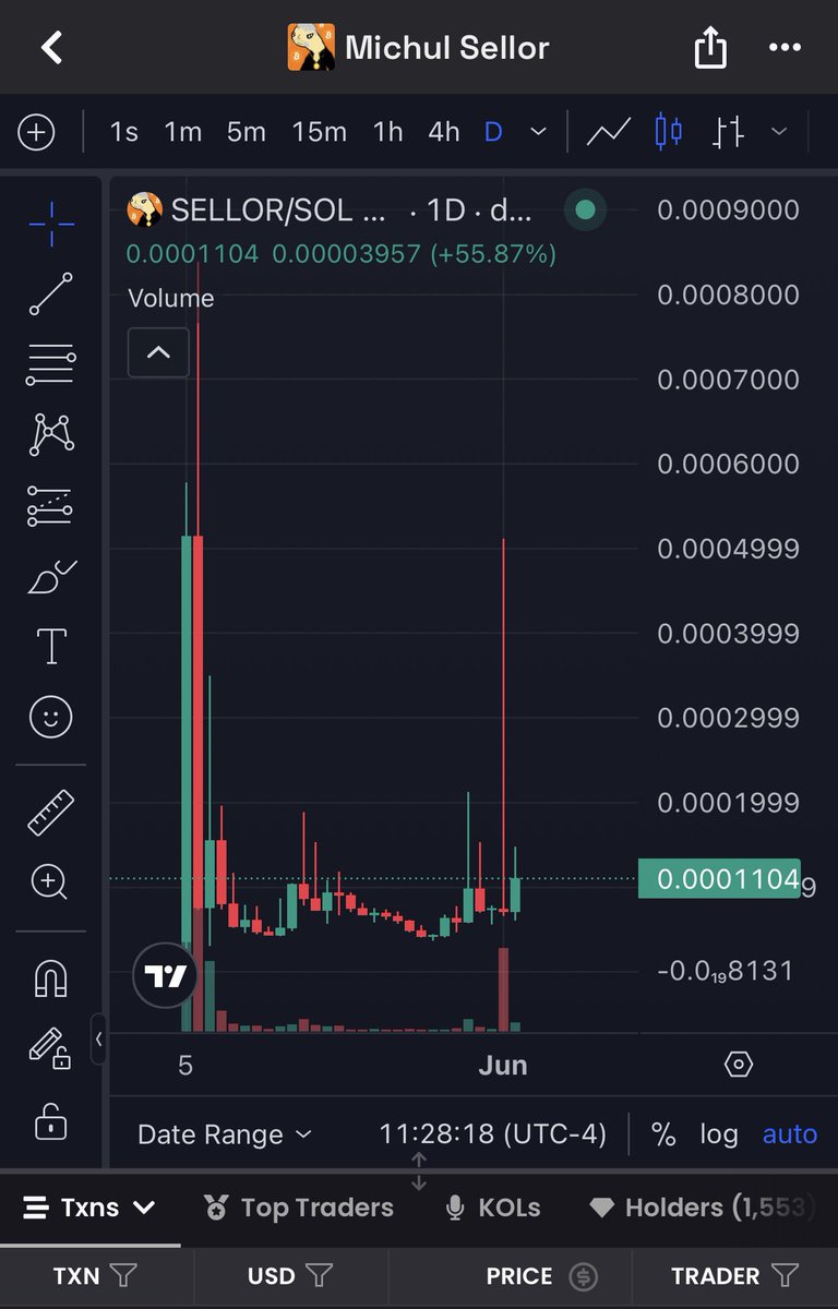 DaddyDuster_'s tweet photo. Everyone upset at @saylor for selling…. I know where ima hedge 👀😂 solana:124Yn3UCD4YBb8JcyW6A2g9jjgG4Ykp8VBp7XQNQpump 

124Yn3UCD4YBb8JcyW6A2g9jjgG4Ykp8VBp7XQNQpump https://t.co/TAzoDB3OGT