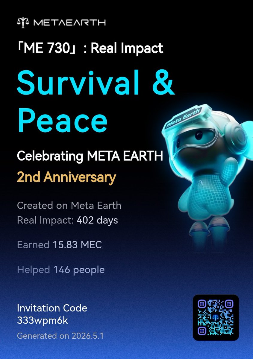 ismailk18026431's tweet photo. 「ME 730」: Real Impact
I’ve been building real impact on Meta Earth for 434 days, helped 235 people earn daily unconditional basic income, and earned 24.84973751 MEC (≈ $203.16). Create your impact with us and win up to $20,000 in rewards! Join here:
https://t.co/jJdp567Jjn https://t.co/kxQw3A5XM0