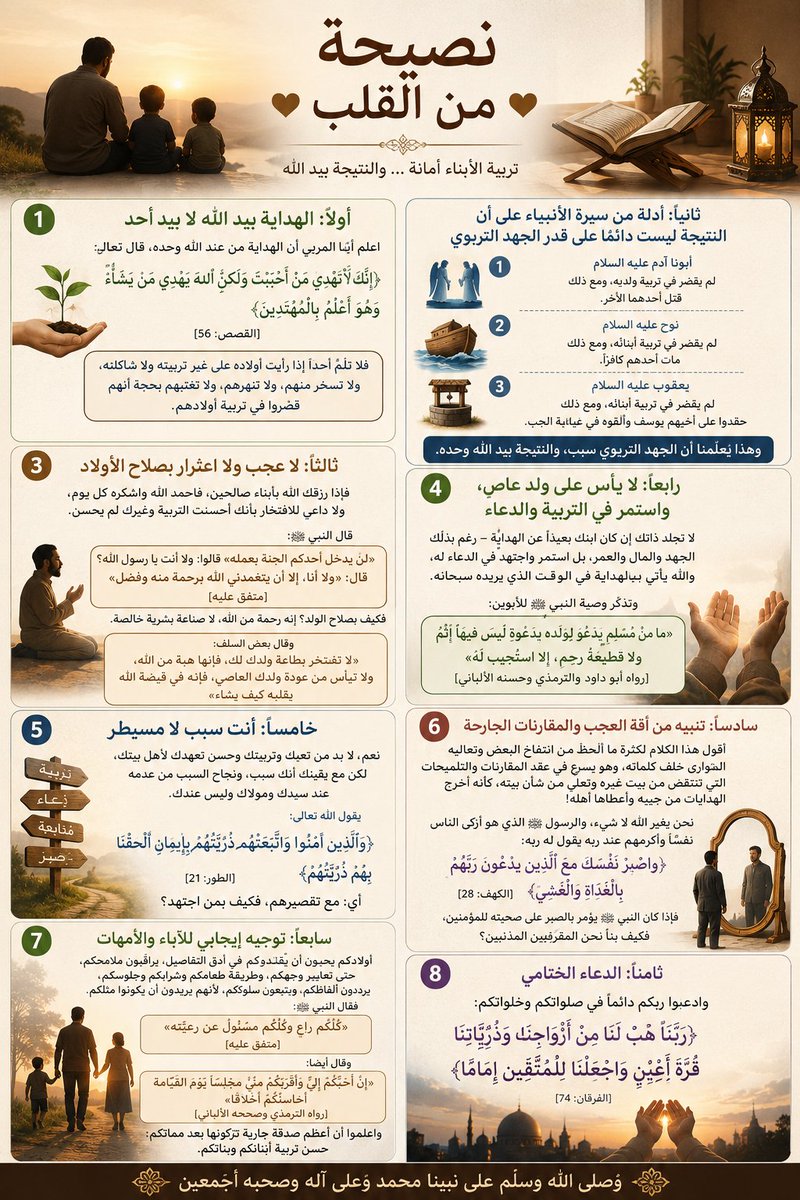 RamziAlShaikh1's tweet photo. https://t.co/KYdhyvzH9K