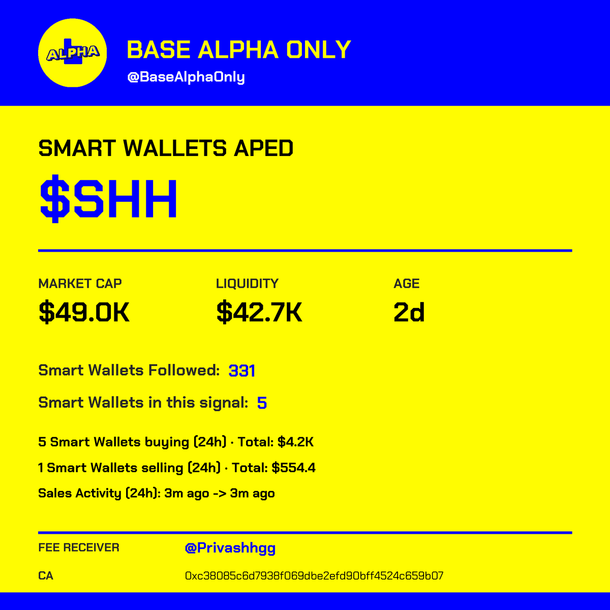 BaseAlphaOnly's tweet photo. 🪙 $SHH | 📈 MC: $49.0K | 📅 Age: 2d
🏭 Factory: @clanker_world | 💧 Liquidity: $42.7K

👤 Fee receiver: 🐦 @Privashhgg 🇰🇷

🔵 Powered by @BaseAlphaOnly (BAO) https://t.co/R9nibqrx8T