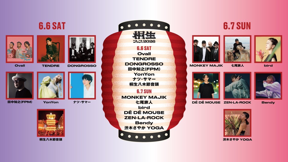 fmkiryu's tweet photo. 【特番｜KIRYU FES 2026 生中継】
6/7（日）13:00〜14:59
「FM桐生 Special Live！KIRYU FESTIVAL 2026 MUSIC &amp; CULTURE」
🏮桐生フェス会場・新川公園特設ブースから公開生放送‼️
🎙️MC：宮坂あつこ
🎤レポーター：長岡千夏
🎧️アプリ「FM++」で全国からお聴きいただけます。
#fmkiryu #桐生フェス https://t.co/EoMcWosEHh