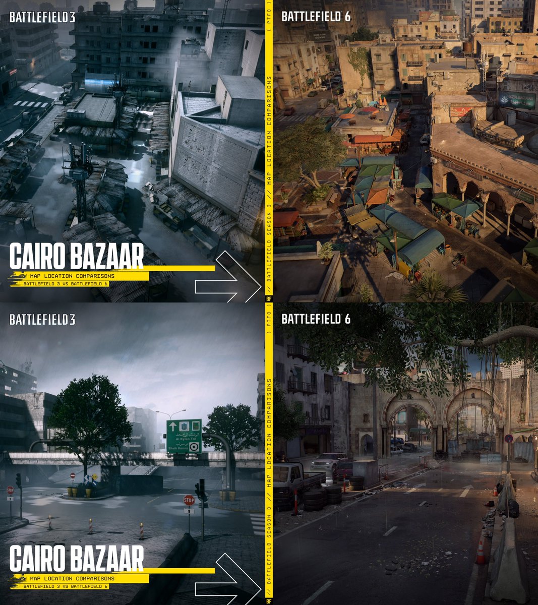 BFBulletin's tweet photo. Battlefield Studios says the original layout from #Battlefield3's Grand Bazaar is still there in "spirit and feeling," but they've improved gameplay and overhauling the visual design in the reimagined version of #Battlefield6.

🔹 Cairo Bazaar supports both small and large scale mode experiences.
🔹 They've refined the TDM area from the original map, with Domination being added to the same combat zone.
🔹 The amount of destruction has been dramatically increased. Players will have the agency to widen choke-points and side-step them entirely by breaking down the destructible environments.
🔹 Cairo Bazaar features blow open shortcuts that were not present in Battlefield 3's map version.
🔹 They've added additional cover pieces, especially in Plaza and Checkpoint areas.
🔹 In order to avoid a potential bottleneck at faction's headquarters, Cairo Bazaar has added additional alleyways and overhead cover to the original one-way streets.
🔹 The Marketplace with the infamous "big banana" lane still in-tact. It's set among the archways of an indoor bazaar instead of an outdoor alleyway. It also shows clear signs of a hurried evacuation during the recent conflict, with details that reflect its abrupt abandonment.
🔹 The Boulevard area now features a few buildings and a massive destructible archway to give players a bit more to fight around and give IFVs something to take cover behind. Since Cairo Bazaar takes place in the wake of a sudden evacuation, you'll find some vehicles abandoned mid-journey in this area.
🔹 Plaza and Checkpoint have been hit hardest by the conflict with buildings reduced to near-total ruin. Vehicles can still barrel up-and-down the lane with ease, but new cover pieces make these areas more conducive for infantry squad battles compared to the Boulevard.
🔹 In the Plaza, the hotel still burns in the aftermath of the recent attacks.