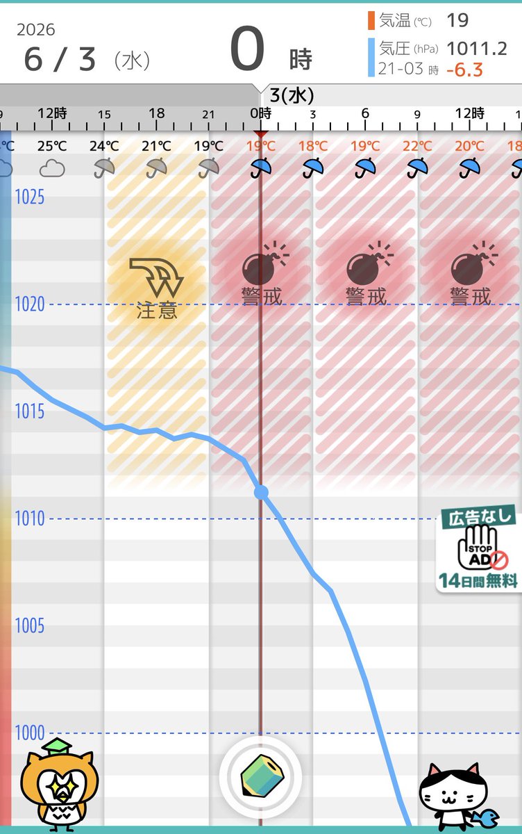 twiss's tweet photo. lol this air pressure drop. Hold on to your butts. https://t.co/EFYyIzdBnN