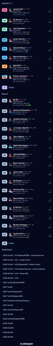 nickboyce22's tweet photo. @TopDynastyTakes Middle of rebuilding (literally. in slow rookie draft rn). 3/4 of my 1st next year should be early https://t.co/CV9ux29f76