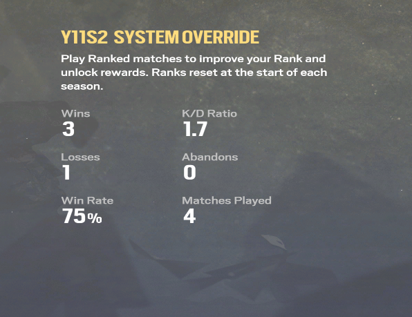 HxskyR6s's tweet photo. Apperently u get random matches on ur acc even if u didnt play !!

pls fix @Rainbow6Game https://t.co/npjfsEplLR