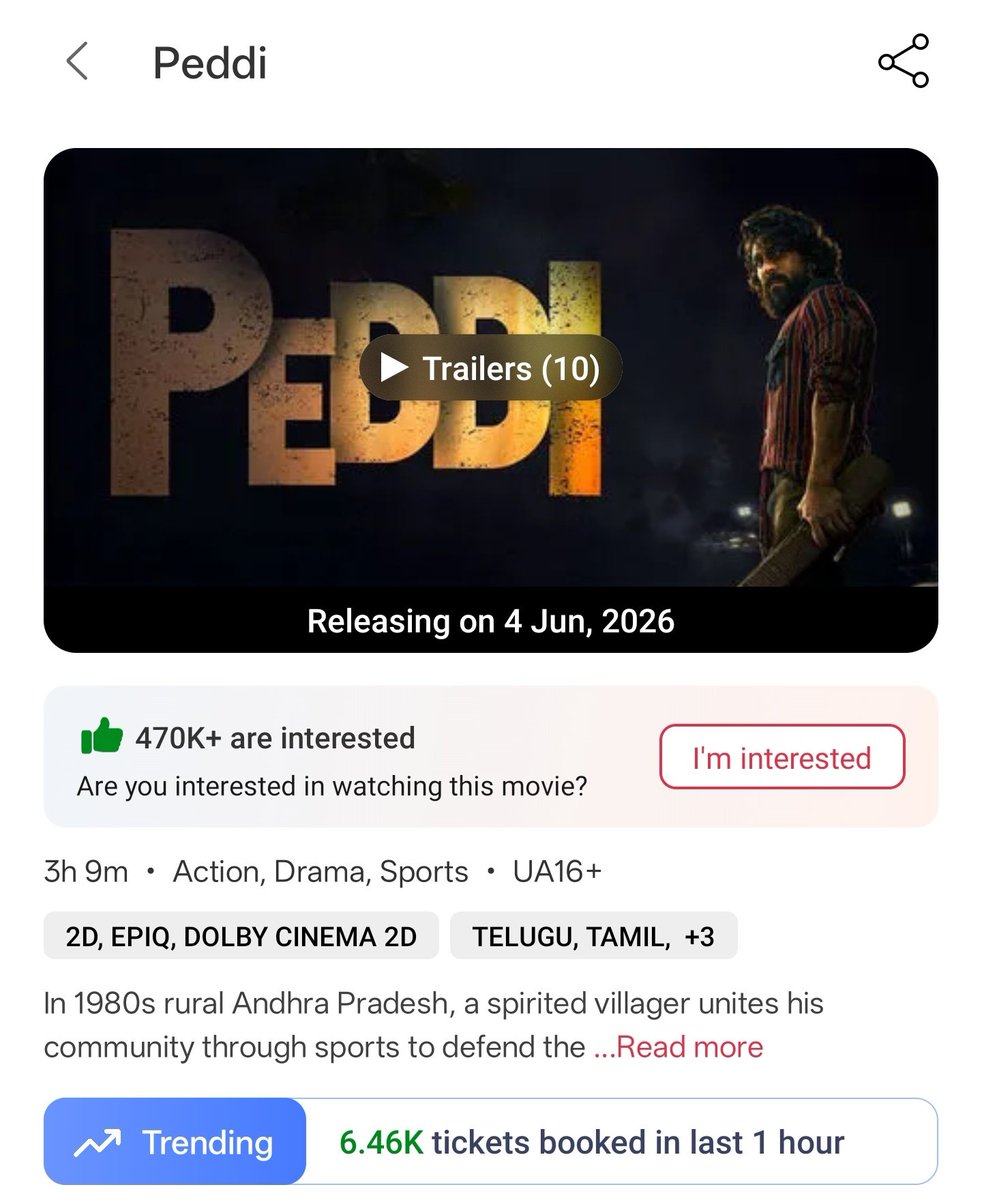 AnantapurBO - Ceeded Talkies tweet media
