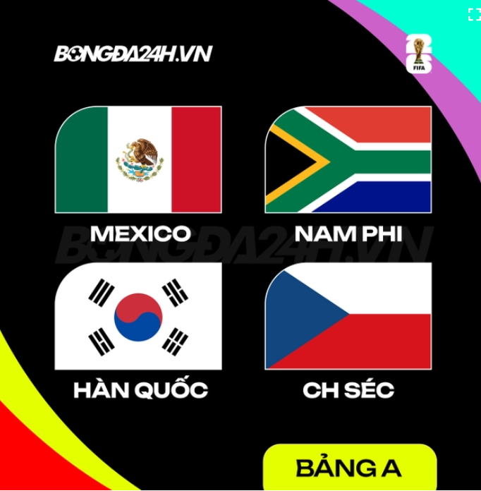 leochienthang's tweet photo. Nhận định ĐT Mexico bảng A VCK World Cup 2026: Lợi thế chủ nhà
Nằm cùng bảng với những đối thủ Nam Phi, Hàn Quốc và Cộng hòa Séc, Mexico có cơ hội lớn để tiến vào vòng đấu loại trực tiếp nếu tận dụng tốt ưu thế sân nhà. https://t.co/Ac4YOZwMbo