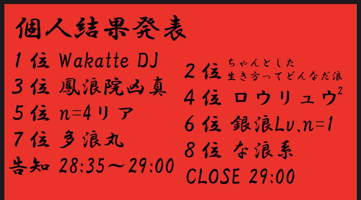 crossnotes_x's tweet photo. #c浪ssnotes 個人順位はこちらです❕ https://t.co/iqlx4SxeqP