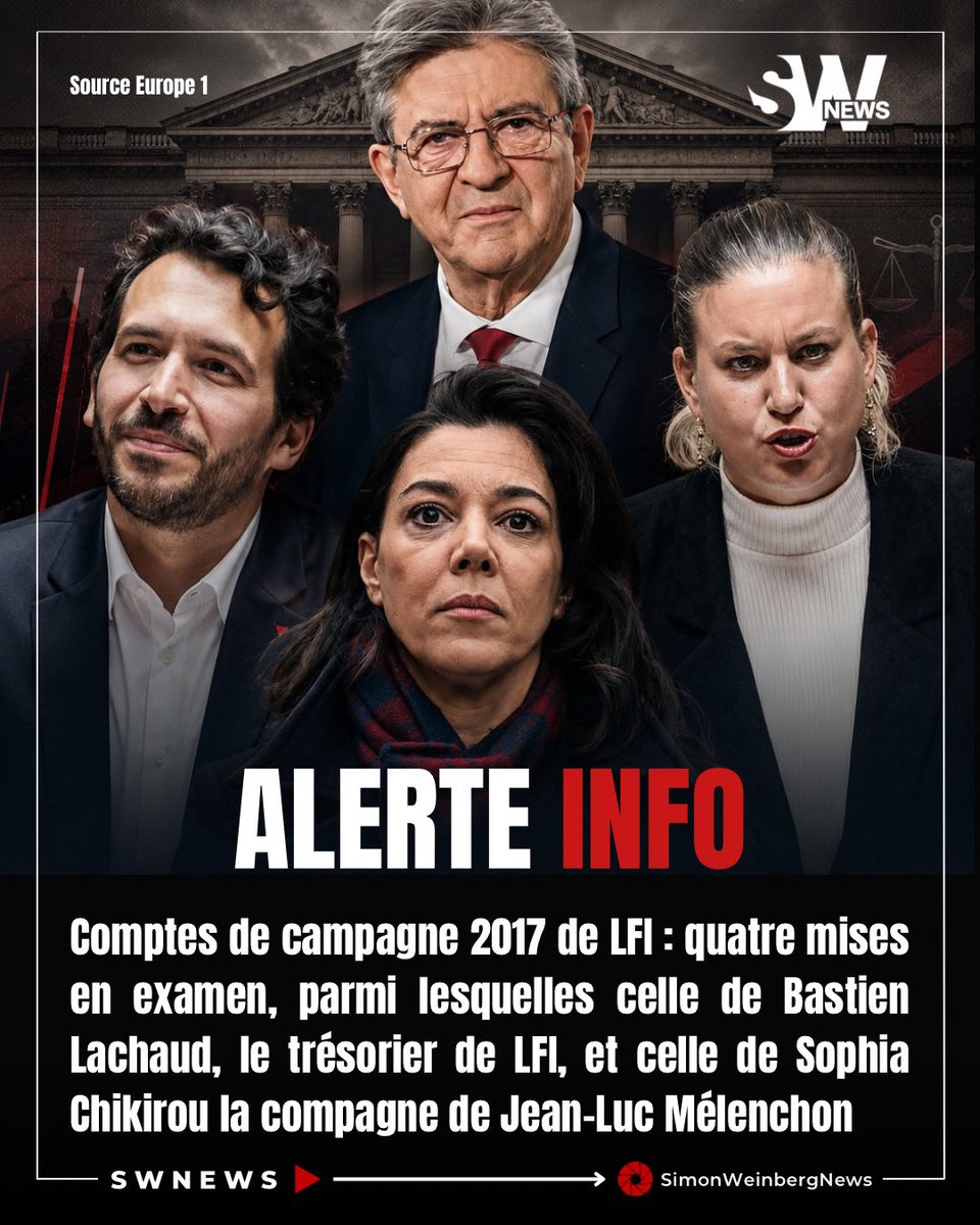 SlMONWEINBERG's tweet photo. 🔴🇫🇷⚖️ | ALERTE INFO > Comptes de campagne 2017 de LFI : quatre mises en examen, parmi lesquelles celle de Bastien Lachaud, le trésorier de LFI, et celle de Sophia Chikirou la compagne de Jean-Luc Mélenchon. 

Selon les informations révélées par Europe 1, les investigations menées par la justice parisienne portent notamment des accusations de prêts illicites, escroqueries, faux et usage de faux, escroqueries aggravées, abus de biens sociaux et recel d’abus de confiance.

Au cœur du dossier figure notamment la société de communication Mediascop, dirigée par Sophia Chikirou, soupçonnée d’avoir surfacturé certaines prestations durant la campagne présidentielle de 2017.

Malgré les quatre mises en examen déjà prononcées par le parquet de Paris, La France insoumise dénonce une affaire vide. Mathilde Panot affirme qu’« il n’existe aucune nouvelle mise en examen » et réclame l’abandon pur et simple de la procédure.

Mais le procès semble inévitable dans cette affaire. Tous les chefs d'accusation visent des membres de la France insoumise et pourraient perturber la campagne de Jean-Luc Mélenchon, à moins d'un an de la présidentielle.

📌 Pendant des années, LFI a présenté cette affaire comme une simple cabale politique. La justice n’a pas classé le dossier : elle l’a conduit jusqu’à quatre mises en examen et une série d’accusations parmi les plus graves du code pénal économique et financier.

🔗 Source : Europe 1
#LFI #Mélenchon #SophiaChikirou #BastienLachaud #Justice #Présidentielle2027 #Politique #SWNews