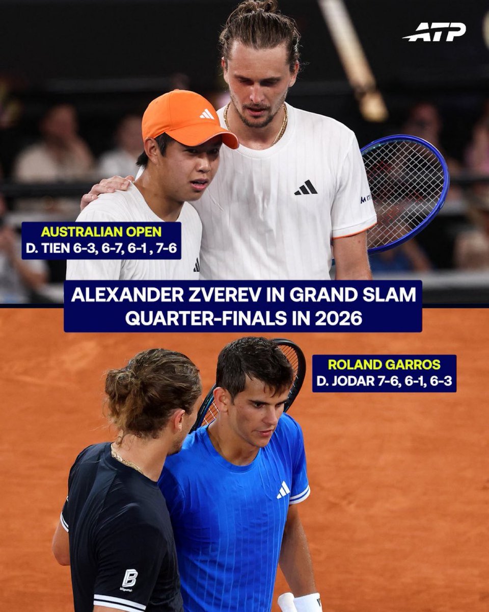 TennisHubAr's tweet photo. اللاعب الوحيد الذي وصل إلى نصف نهائي بطولتي أستراليا المفتوحة ورولان غاروس في عام 2026 🤝 
السكندر زفيريف @AlexZverev

#AusOpen #RolandGarros https://t.co/JQc9U289Y4