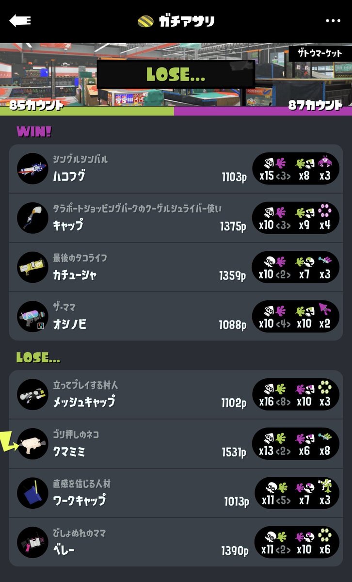 tapi_okan_'s tweet photo. Xマッチ勝てないよ！！！！！！！無理ゲー6連敗。私は1700から上げてきます🤣🤣🤣 https://t.co/xEO6ZSr8H7