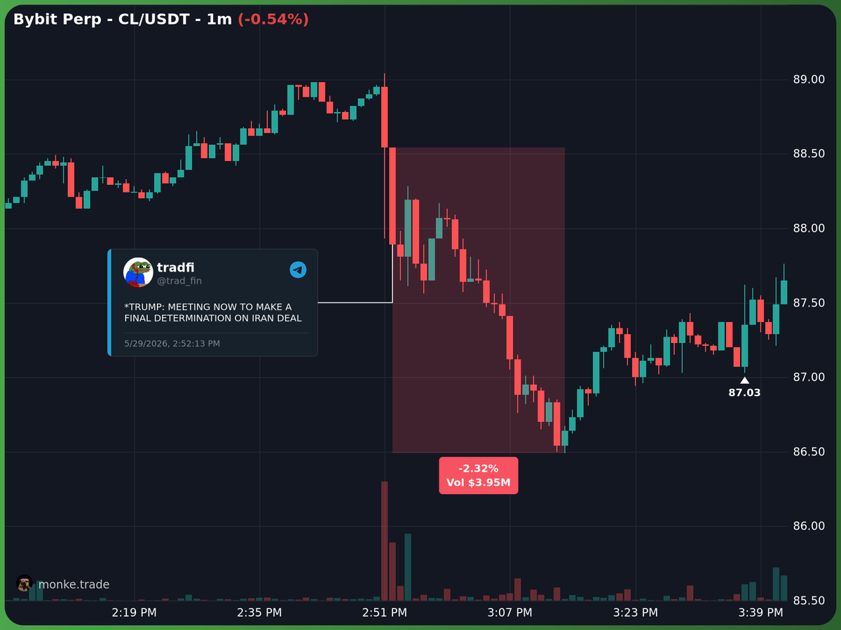 SilkXBT tweet media