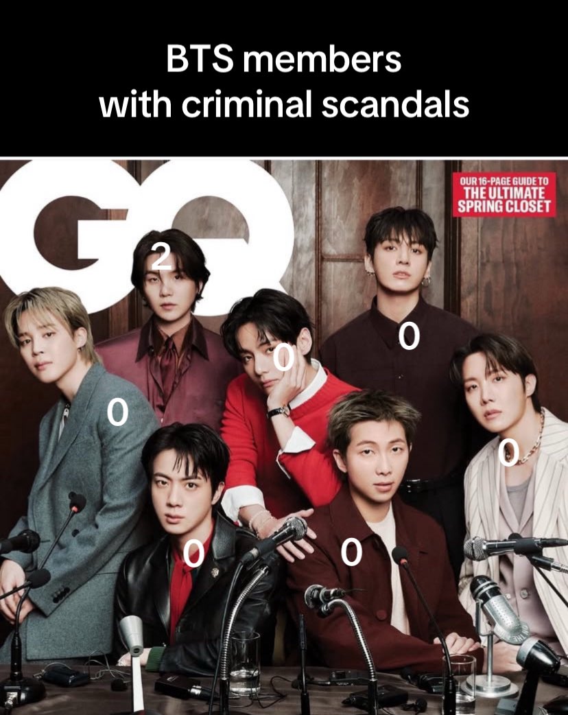 xpmfi05's tweet photo. no cridets on this trashy lbum is a win btw 😭😭😭😭😭😭😭 https://t.co/NlYAlS3icm