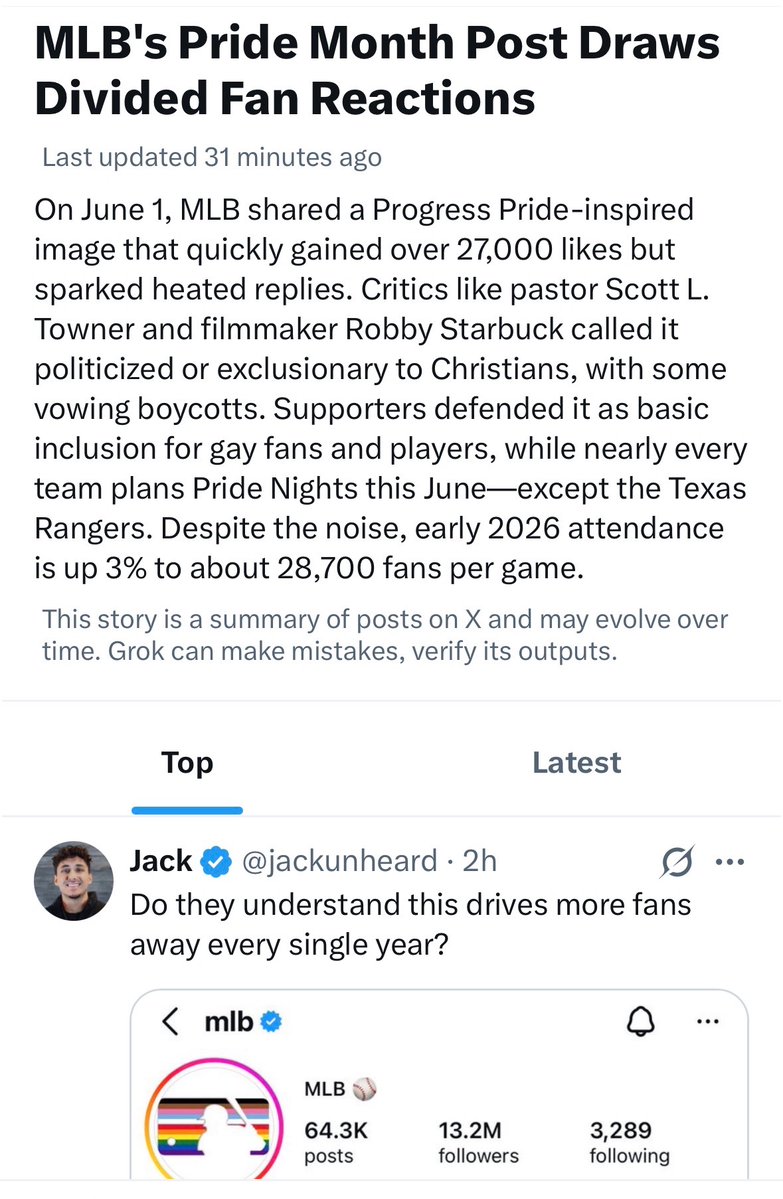 FarleyBets's tweet photo. How is this still a thing?

You’re a an MLB fan but you’re offended that they recognize gay pride month, as if that shouldn’t exist? As if gay rights affect you or shouldn’t be a thing?

Sounds like small penis syndrome to me and it’s rampant among this group https://t.co/5DgSMMgfZM