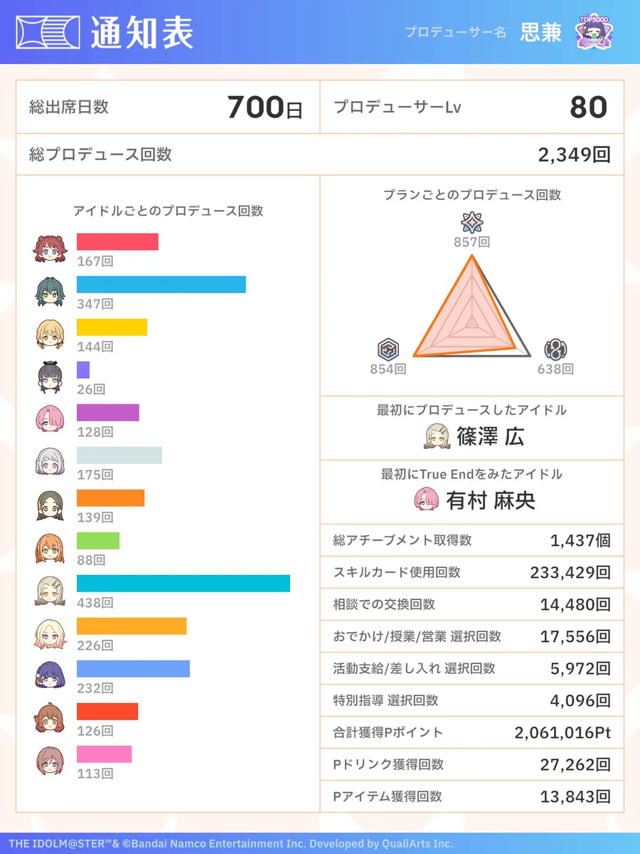 思兼 on X: 