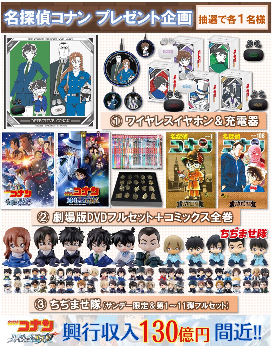 conan_prekikaku's tweet photo. ／
#名探偵コナン プレゼント企画✨👓
＼

🎁内容
画像①～③
→抽選で各1名様に！💫

☑応募方法
・フォロー＆リポスト →必須！
・推しをリプ

📅応募締切
6/8

#ハイウェイの堕天使
#conan #アニコナ
#萩原千速
#ちぢませ隊 https://t.co/JsijmXHR8s