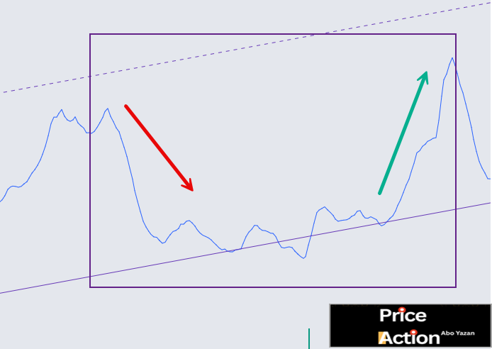 chart2030 tweet picture