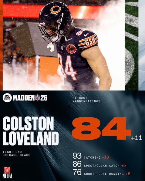 Bears_Hype_Man's tweet photo. He’s gonna hit 90 by end of season 🐻⬇️ https://t.co/CNrfikYOlf