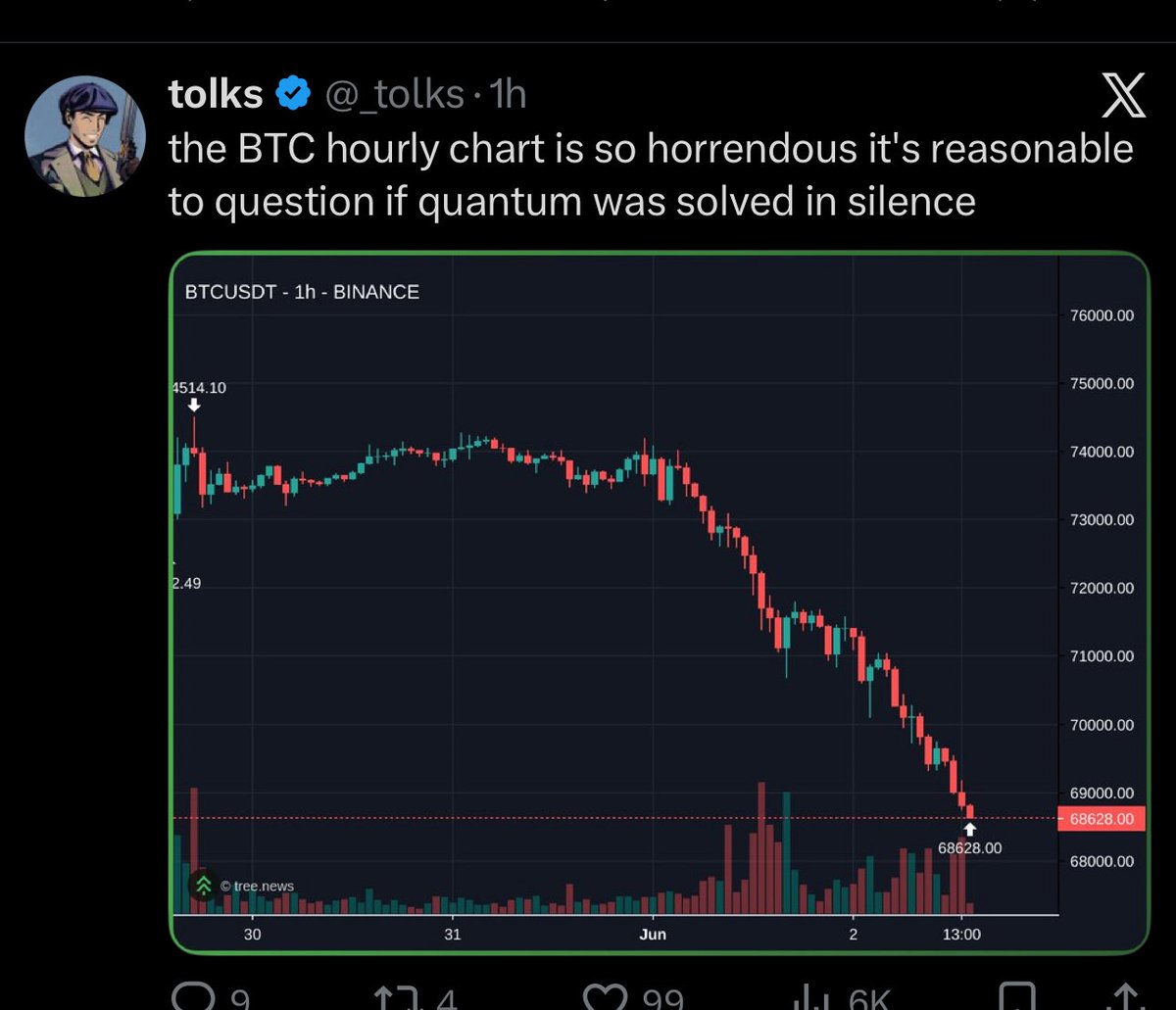 Crypto_BitC's tweet photo. Look at these doomers still screaming Bitcoin is finished 😂

Reality check: BTC has literally never been stronger fundamentally. Regulatory approval is around the corner, nation-states are stacking it in their treasuries, and corporations are loading it on balance sheets like it’s the new gold.

$LINK and $BTC are the standard framework of our future financial system.

My confidence has not and will not change. 

WE KNEW BEFORE THEY KNEW 💎✋