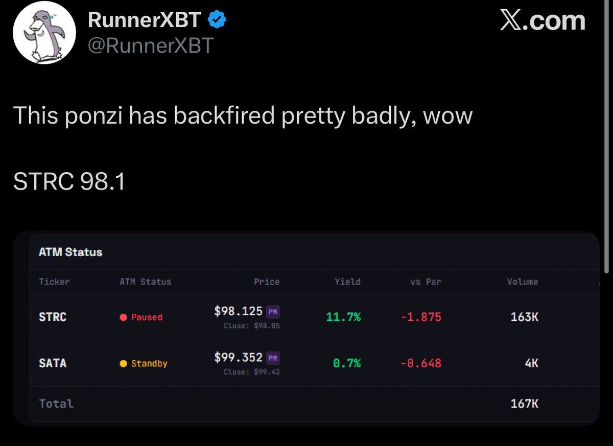 Crypto_BitC's tweet photo. Look at these doomers still screaming Bitcoin is finished 😂

Reality check: BTC has literally never been stronger fundamentally. Regulatory approval is around the corner, nation-states are stacking it in their treasuries, and corporations are loading it on balance sheets like it’s the new gold.

$LINK and $BTC are the standard framework of our future financial system.

My confidence has not and will not change. 

WE KNEW BEFORE THEY KNEW 💎✋