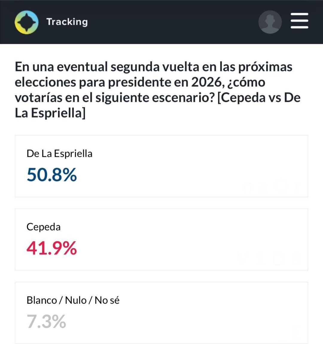 Mauricio Tobón Franco tweet media