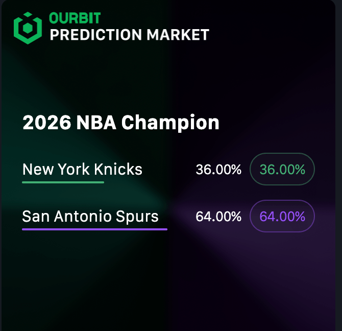 OurbitPredict tweet picture