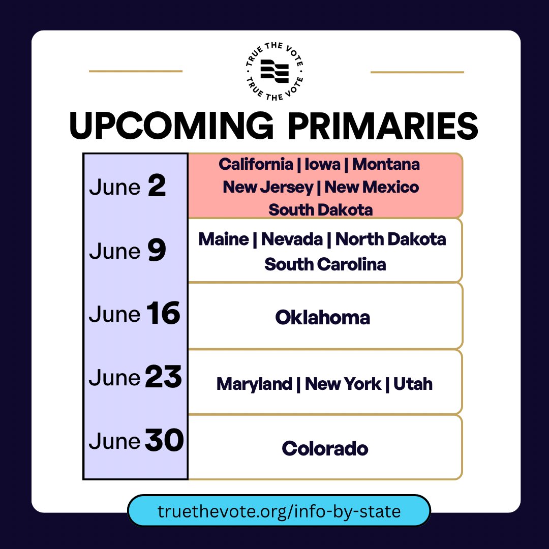 TrueTheVote's tweet photo. 🚨 California, Iowa, Montana, New Jersey, New Mexico, and South Dakota!! 🚨

Your primaries are today! 

Find information on your state’s elections here 
👇👇👇
https://t.co/F4tvXOi4ZH https://t.co/udiWOr8N8i