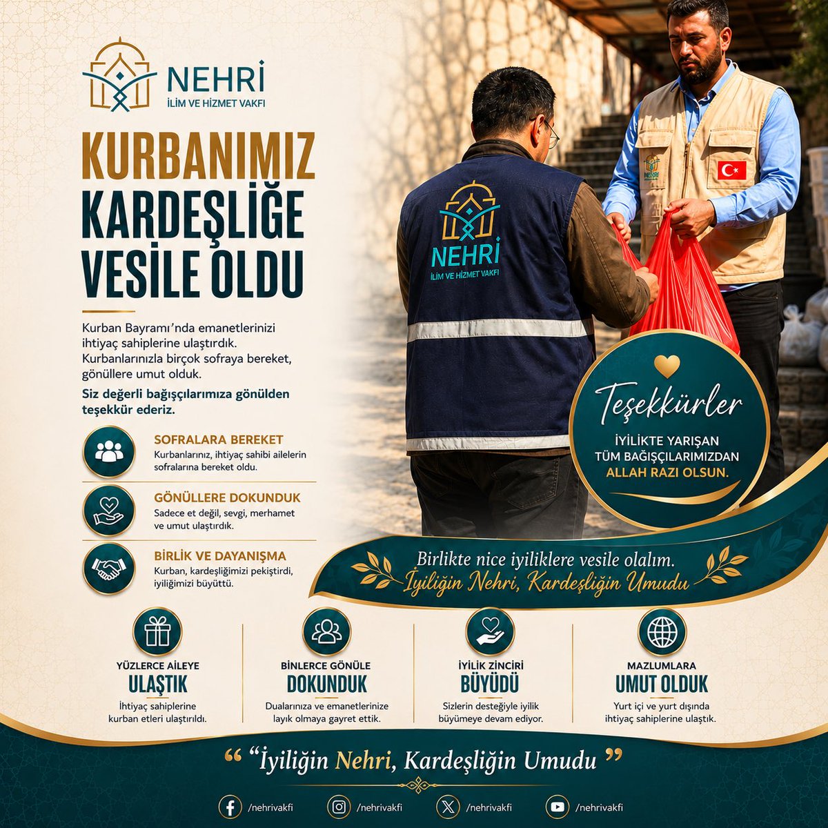 Nehrivakfi's tweet photo. 🐑 Kurbanlarımız kardeşliğe vesile oldu...
Bu Kurban Bayramı’nda emanet ettiğiniz kurbanları İslami usullere uygun şekilde keserek ihtiyaç sahiplerine ulaştırdık. https://t.co/2ismdDD6QK