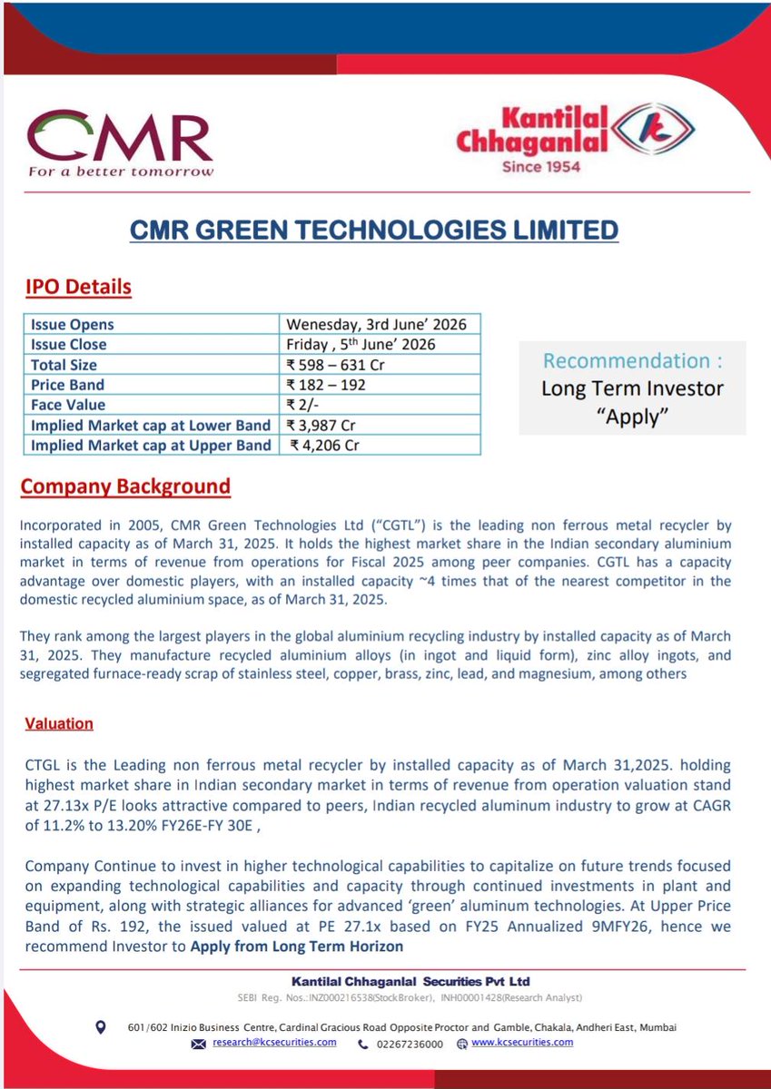 mmojha's tweet photo. *CMR Green Technologies  Ltd -  IPO*

IPO Opens on – Wednesday, 3rd June’ 2026

Closes On –  Friday, 5th June, 2026

Total Issue Size – ₹ 598 Crs – 631 Crs
Price Band – ₹ 182 – 192

Bid Lot – 78 Eq. Shares and in multiple thereafter

KC Securities (Kantilal Chhaganlal) Outlook on CMR Green Technologies  Ltd  -  IPO

🖊️Rating –Rating –   *Subscribe - Long Term* Investor Apply

✒️ Leading recycler in the domestic aluminium recyclinghttp://bit.ly/3PB2YxZ industry with strong market position and exposure to industry decarbonization trends

✒️ CMR Green The valuation at 27.13x P/E looks attractive compared to peers..

✒️ Key supplier of liquid aluminium alloy supported by specialized logistics, JIT delivery capabilities and customer integration.

✒️ Strong and diversified supplier base supported by global sourcing network and raw material procurement capabilities, Valued Clientele Like - Maruti , Honda , Bajaj , Royal enfield, Bajaj Auto Jindal

✒️ Company Continue to invest in higher technological capabilities to capitalize on future trends focused on expanding technological capabilities and capacity through continued investments in plant and equipment

For Note Click Here : https://t.co/URmsO0SQHU

For Online Application Click here : https://t.co/fxDZ0ldbvU