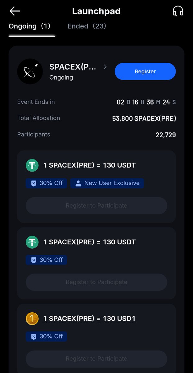 _LeckyMoh's tweet photo. funny how people were calling the $650 entry price expensive just a couple of days ago

phase 1 opened at $650 and participants ended up seeing the price move to around $920, that's 40% on entry. 

that's not something you see everyday in this current market. 

now phase 2 is live, and the setup looks even more interesting.

after the 1:5 split, entry is sitting at $130 per token, while the market is already trading around $180.

meaning, what was 1 token at $650 equates to 5 tokens at $130 each. 

so once again, the cheapest active entry is sitting on @MEXC

and it's not just about $SPACEX (PRE) this time.

mexc's u.s. stocks beta is now live too.

what's surprising is how simple you can trade these stocks..

➩ you start/trade with as little as $1
➩ zero trading fees
➩ and trades execute in seconds

and if you participate in this $SPACEX (PRE) phase 2 and place any u.s. stock spot trade before subscriptions close, you'll qualify to share a 200,000 usdt reward pool which is upto 5,000 usdt per user.

the way i see it:

➻phase 1 already proved demand is there
➻phase 2 comes with a lower entry price
➻market price is already higher
➻there's an extra reward pool on top

June 5th is the deadline.

after that, the $130 entry disappears and the market decides the price.