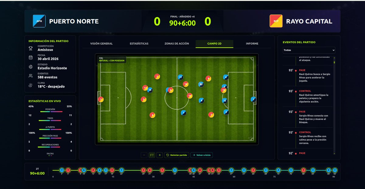 manager360_'s tweet photo. 🔜 | AVANCES

Estadísticas en tiempo real y linea temporal con eventos!

Podrás avanzar y retroceder para ver las cagadas de tu equipo y poder hacer cambios 😅 https://t.co/t2YXwknsC6