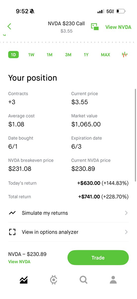 PotentialVs's tweet photo. $NVDA $AAPL Bangers everyday! https://t.co/uuPD34Y1oE