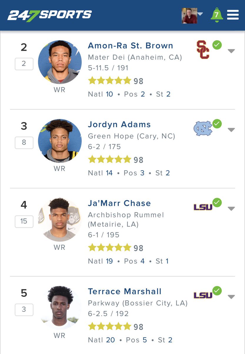 RCorySmith's tweet photo. Jordyn Adams was the No. 3 WR in the 2018 class. He trailed Amon-Ra St. Brown and was ahead of Ja’Marr Chase and Terrace Marshall — each of which are in the NFL.

He’ll turn 27 midway through the 2026 season, so it will be interesting to see how the NCAA rules his eligibility. https://t.co/ATbUxY8UNq