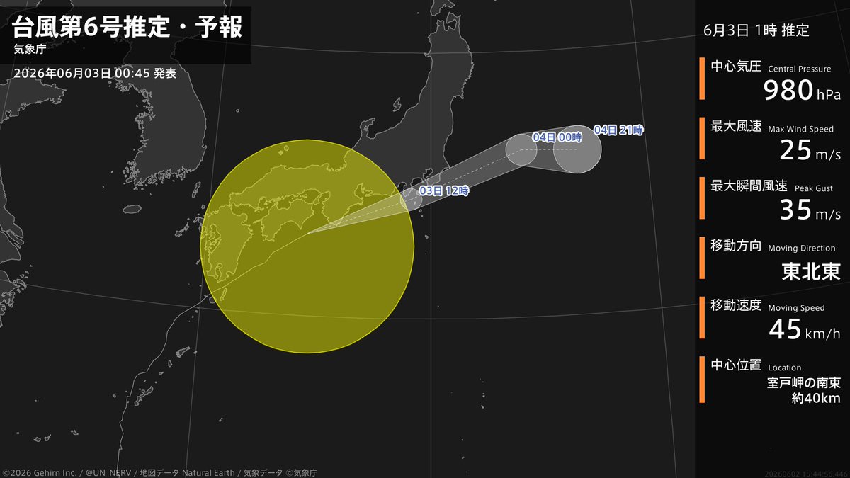 特務機関NERV tweet media